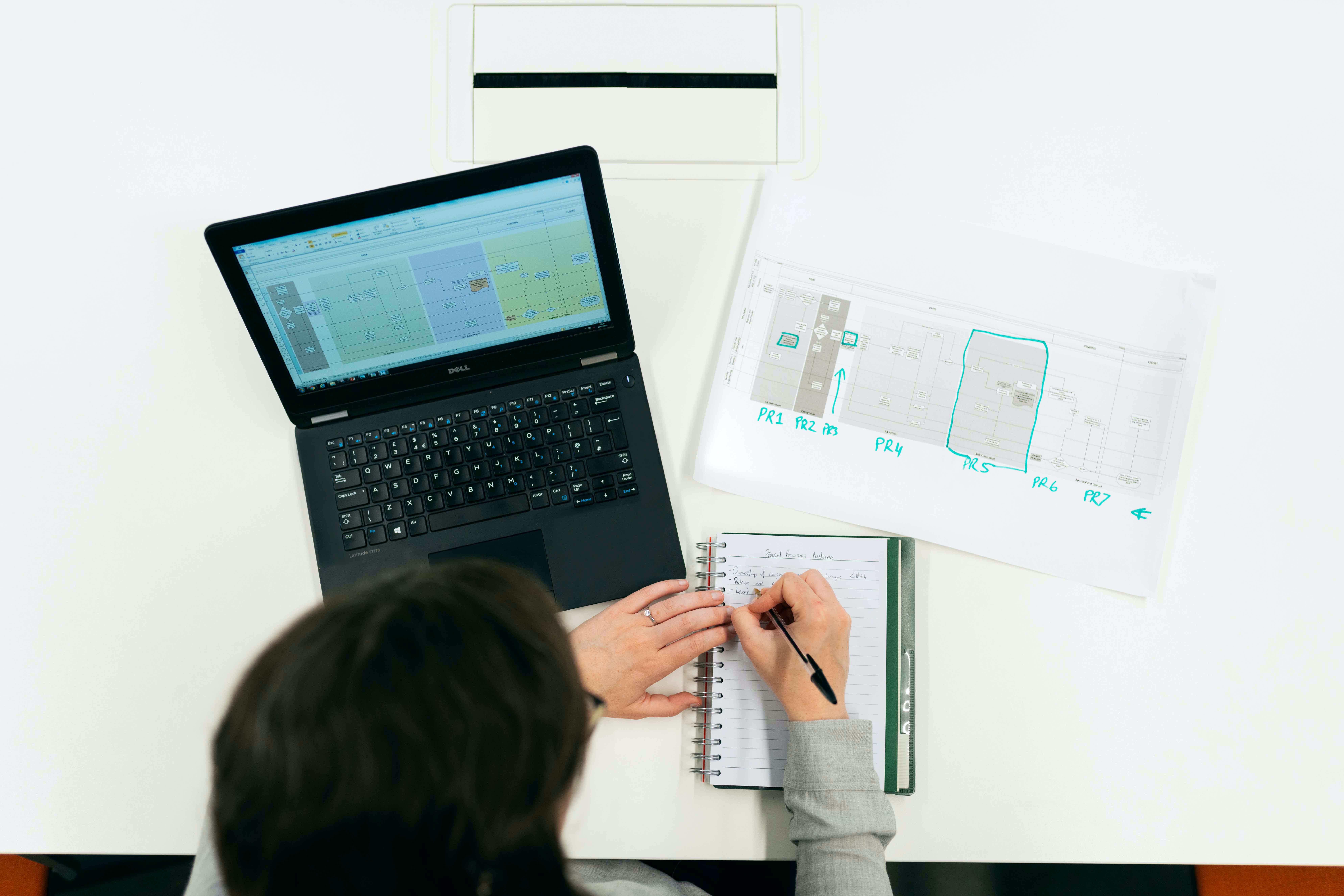 Open source ERP : Top 5 ERP gratuits pour gérer son entreprise